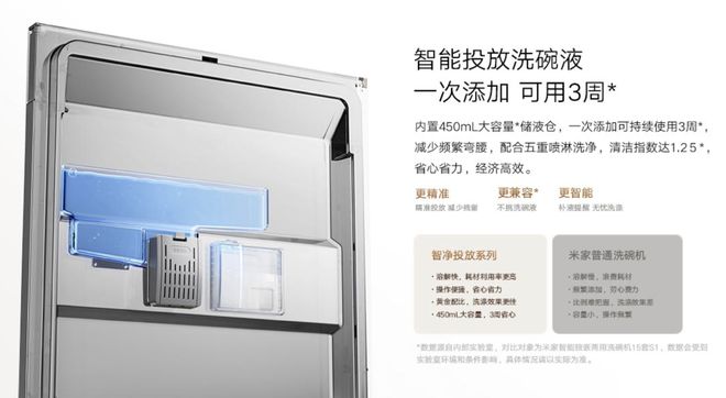 的洗碗机成了小米家电的又一拳头品类？pg