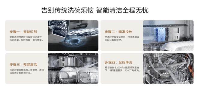 的洗碗机成了小米家电的又一拳头品类？pg电子模拟器试玩曾被嫌弃「非刚需」(图3)